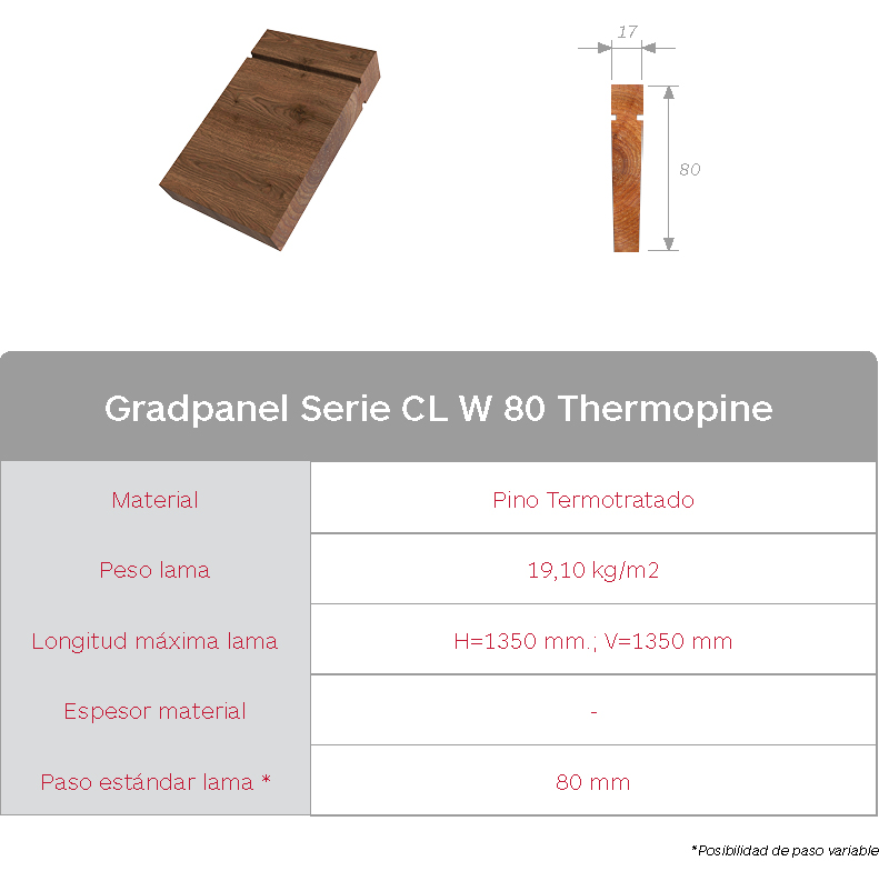 Características lama de madera de pino Gradpanel Serie CL W 80 Thermopine