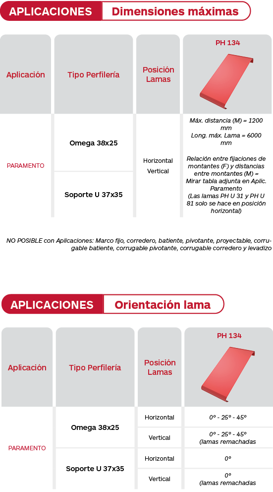 Gradhermetic. Tabla de limitaciones celosías Phalsol Serie PH 134. Celosías de lamas fijas de aluminio