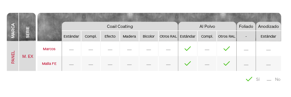 Gradhermetic Gradcolors - Tablas de colores y acabados Panel Serie M. EX