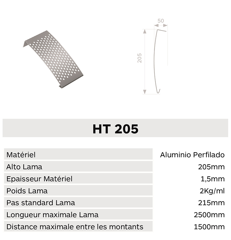 Caracteristica ht205