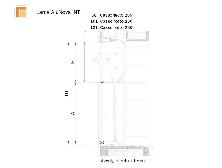 Seccion alunova compacto