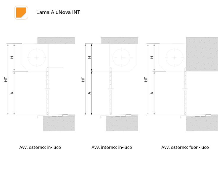 seccion alunova Renovacion