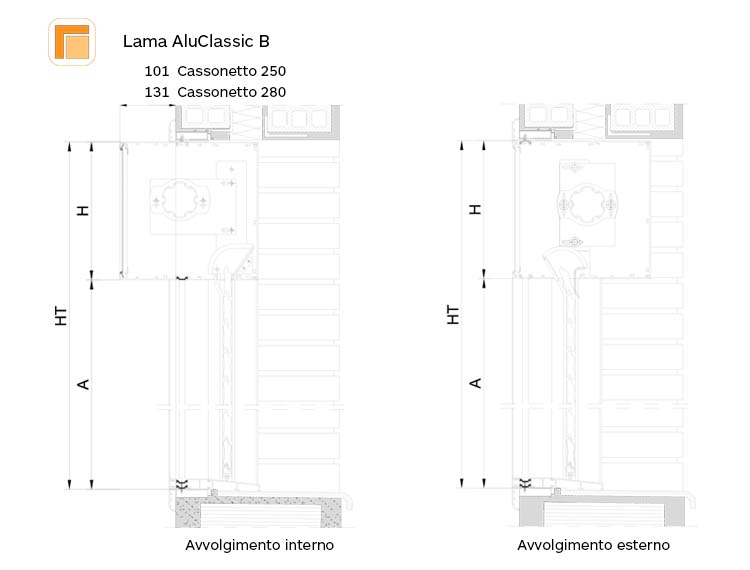 Seccion aluclassic  compacto