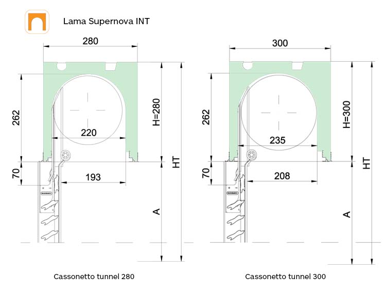 Seccion enrollamiento túnel supernova interior