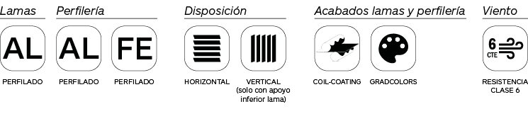 Infografia características Celosías Phalsol Serie PH U 31. Celosías de lamas fijas de aluminio