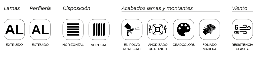 Infografia características Celosías de aluminio extruido Gradpanel Serie T 20