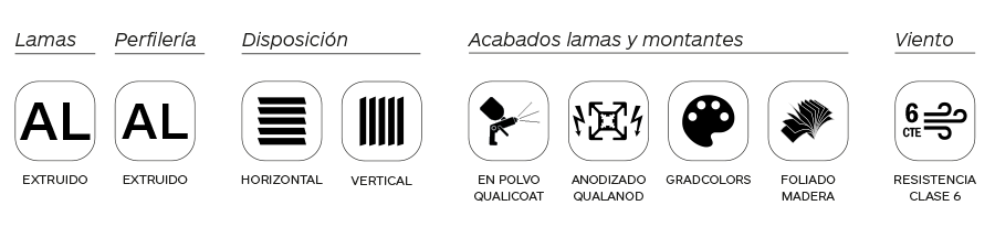 Infografia características Celosías de aluminio Gradpanel Serie T 50