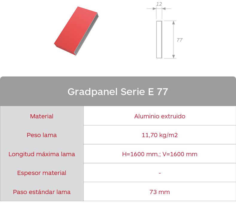 Caracteristica lama E77