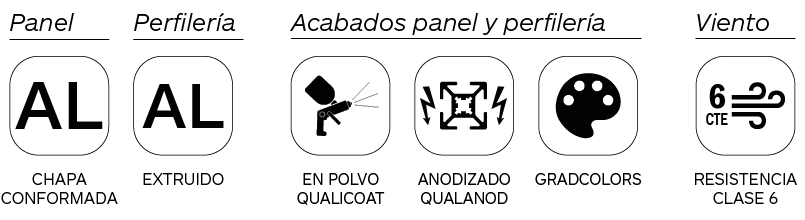 Infografia características celosías de chapa de aluminio perforado Panel Serie SH perforación cuadrada