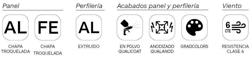 Infografia características celosías de malla expandida fija de aluminio Panel Serie M EX 62x25