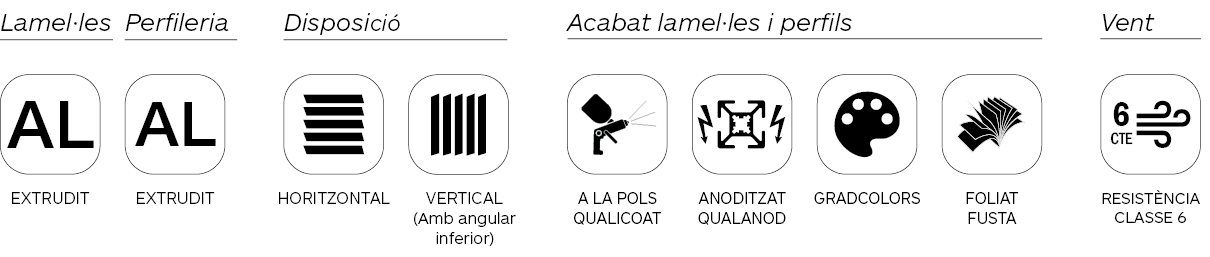 Infografia característiques de les gelosies d'aumini extrudit Gradpanel Serie CL 35