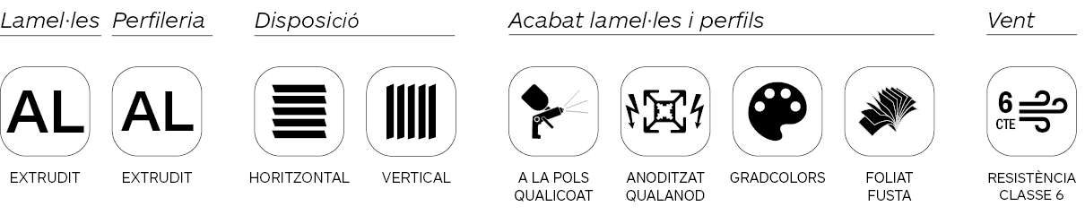 Infografia característiques de les gelosies d'aumini extrudit Gradpanel Serie T 100