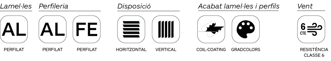 Infografia característiques gelosies Phalsol Serie PH U 31. Lamel·les fixes d'alumini