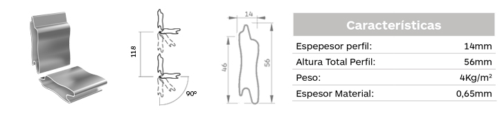 caracteristica lama Super GT