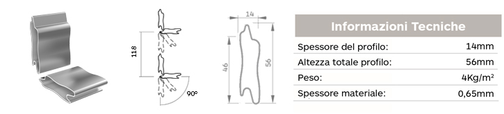 caracteristica lama Super GT