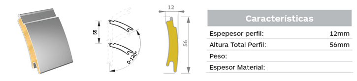 caracteristica lama supernova interior