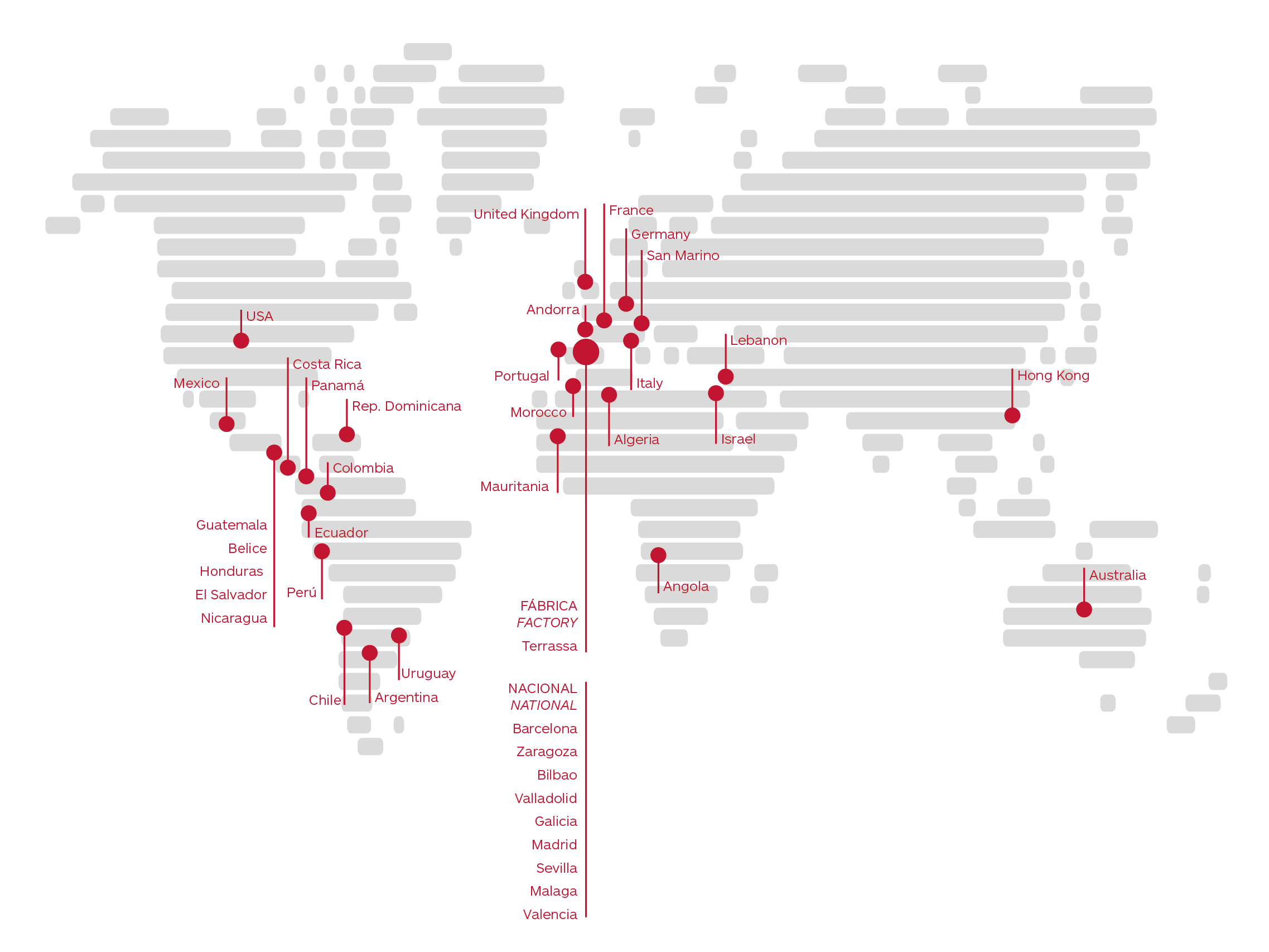 gradhermetic presencia internacional - persianas, celosías, falsos techos