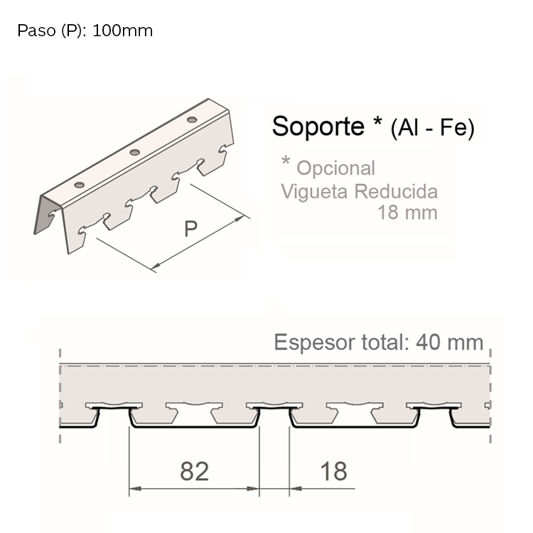 Perfileria y paso