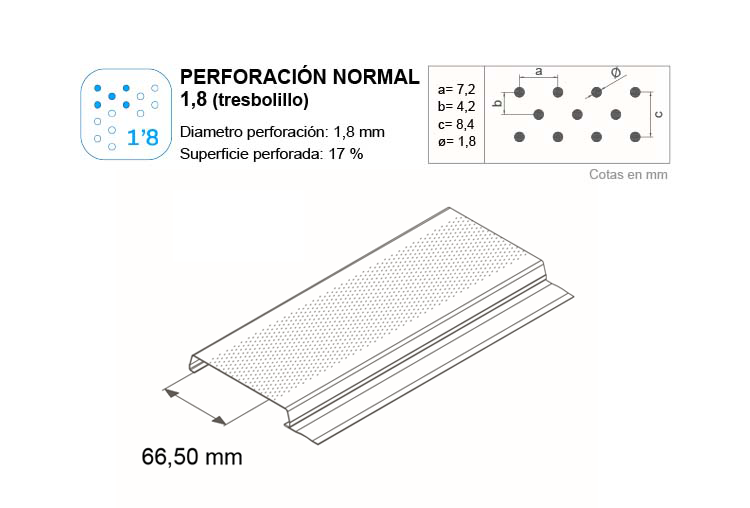 Tipo de perforacion