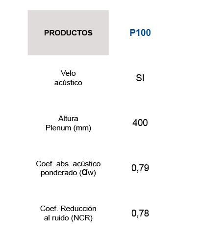 Velo acustico