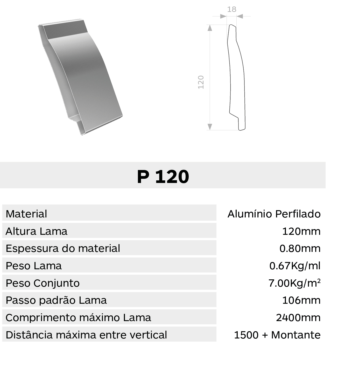 Caracteristica lama P80N