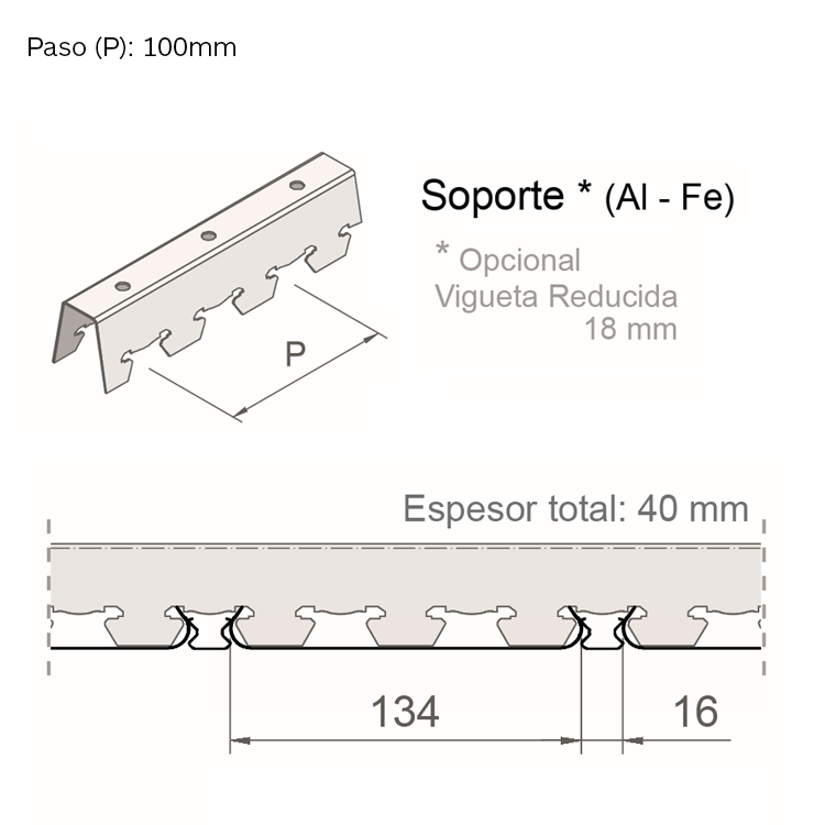 Perfileria y paso