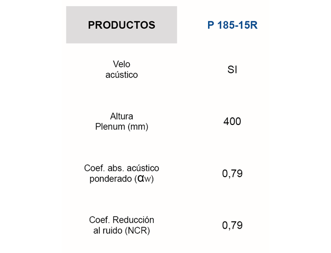 Velo acustico