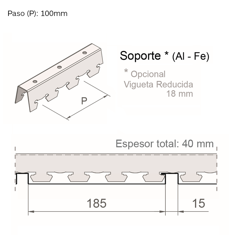 Perfileria y paso