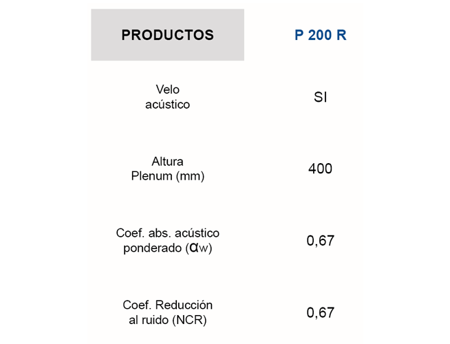 Velo acustico