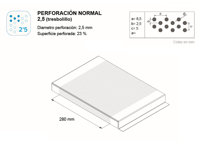 Tipo de perforacion