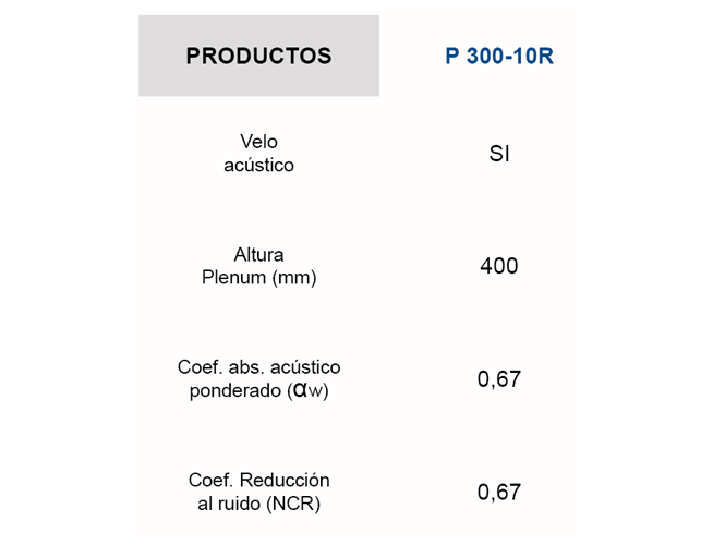 Velo acustico