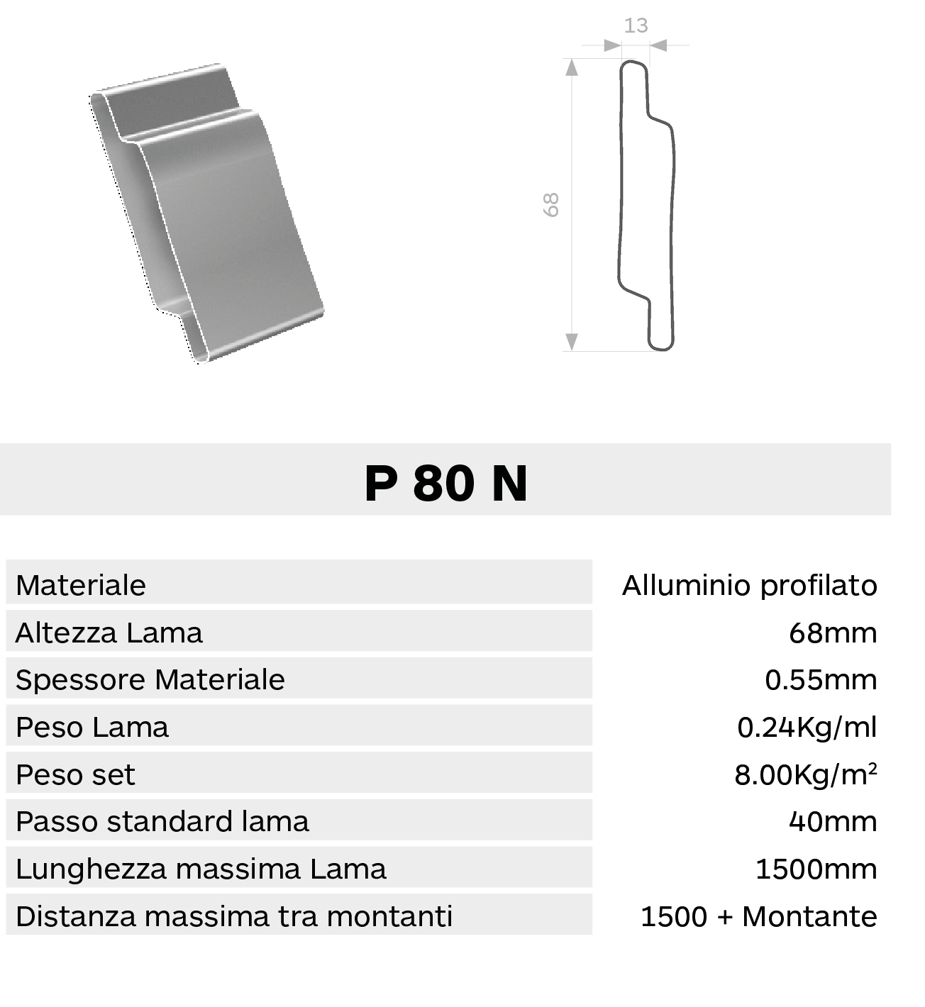 Caracteristica lama P80N