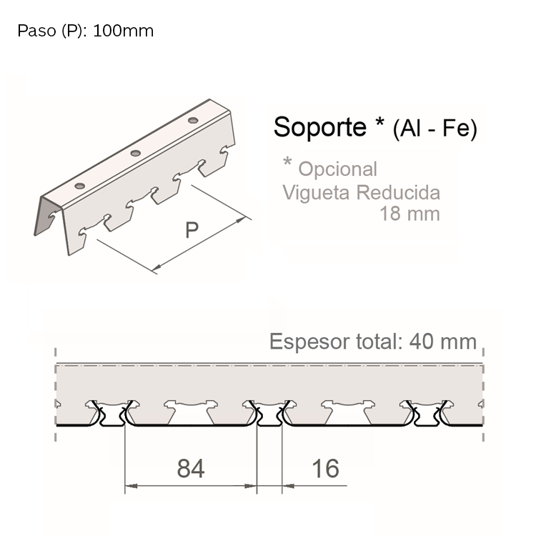 Perfileria y paso