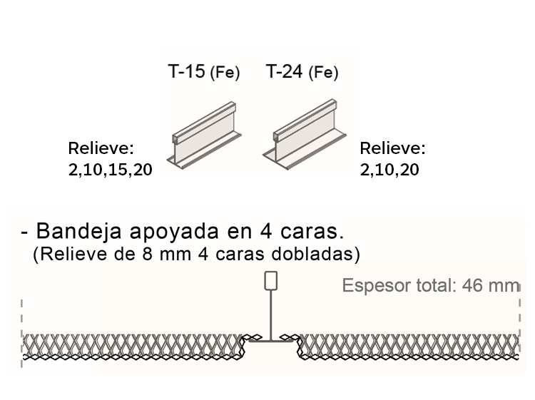 Perfileria y paso