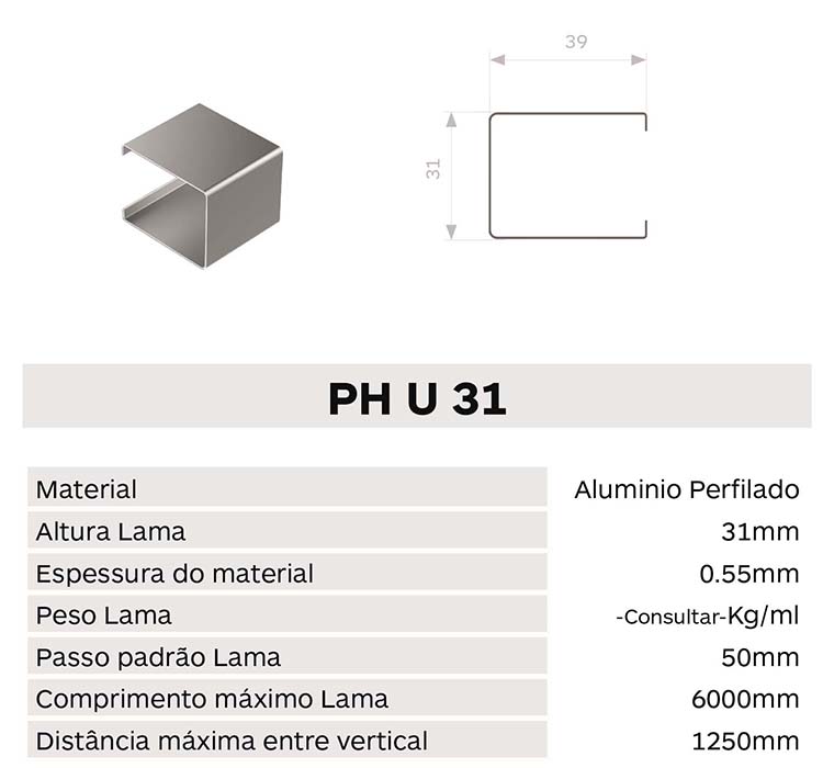 Caracteristica lama PH U 31