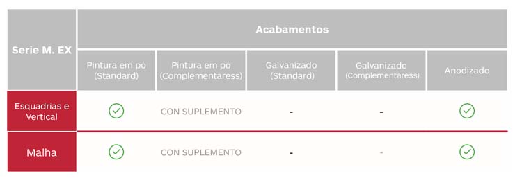 Cores & Acabamentos