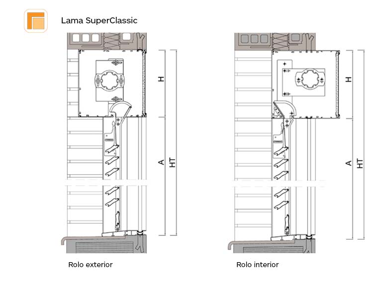 Seccion superclassic  compacto