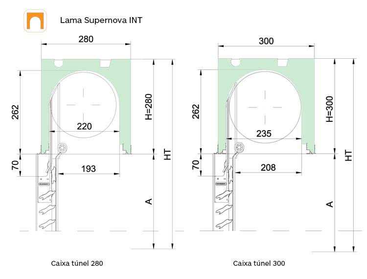 Seccion enrollamiento túnel supernova interior