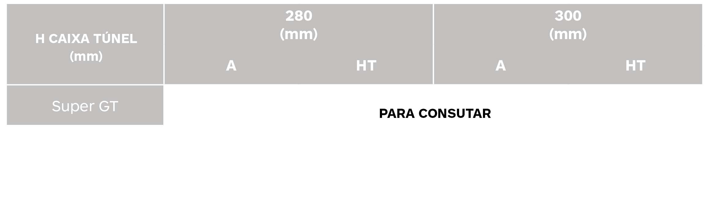 Tabla enrollamiento túnel Super gt