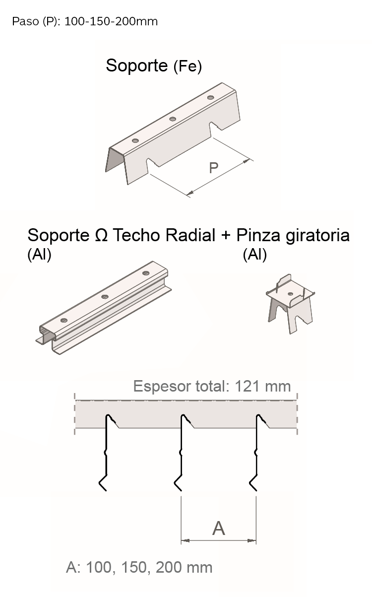 Perfileria y paso