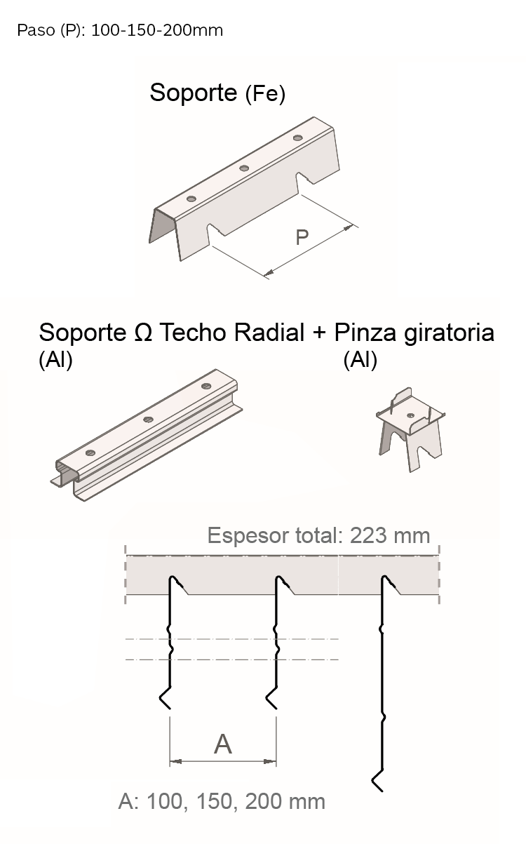 Perfileria y paso