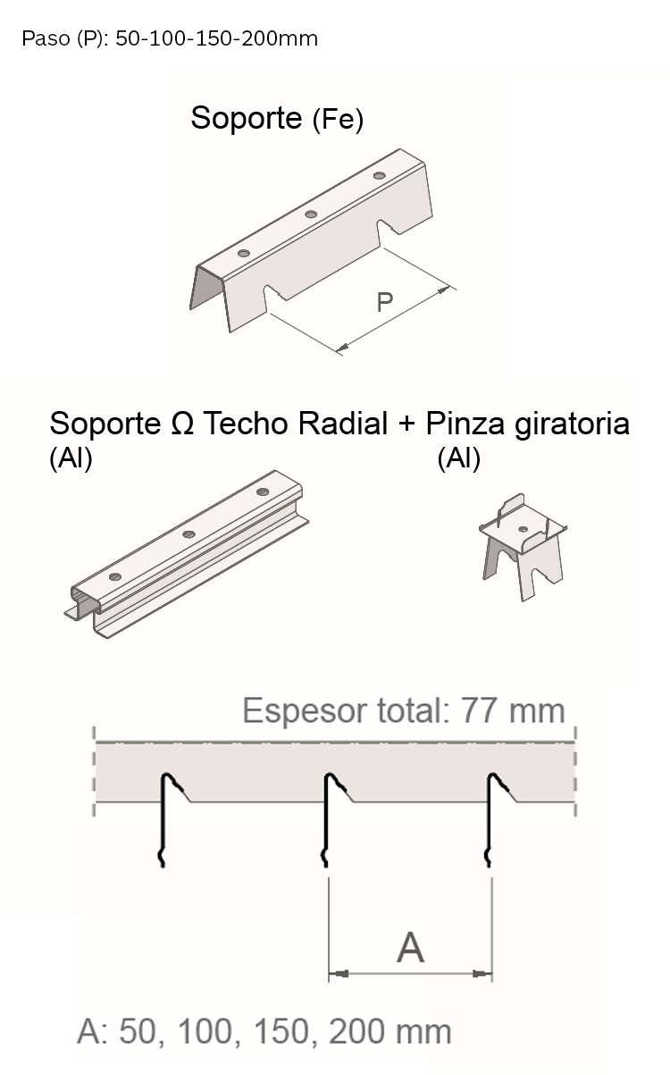 Perfileria y paso