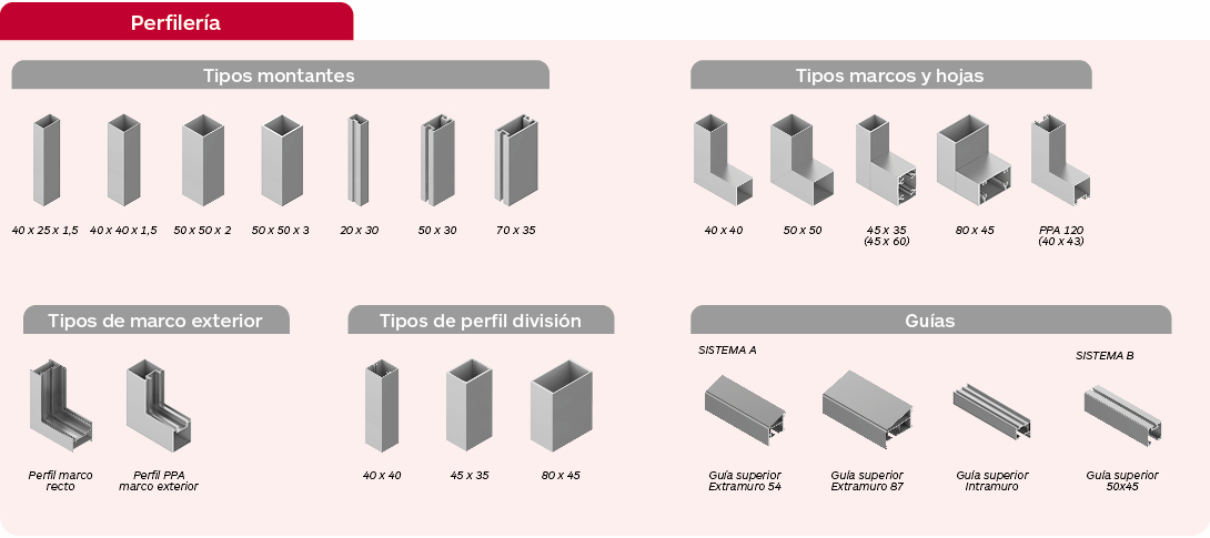 Perfilería Celosías de madera de pino termotratado Gradpanel Serie CL W 50 Thermopine