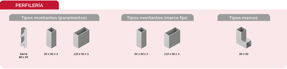 Perfilería celosías de aluminio extruido Brise Soleil Serie BZ de Gradhermetic