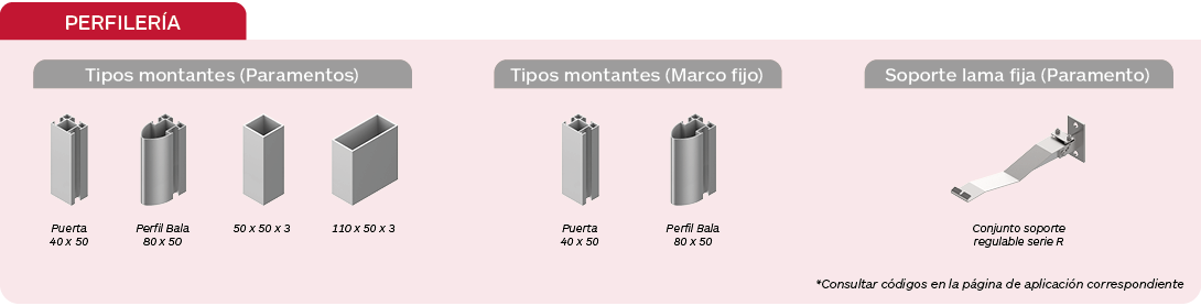 Perfilería celosías de chapa de acero conformada Brise Soleil Serie BR 235