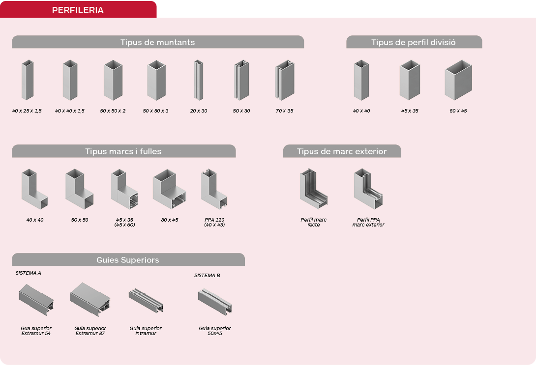 Perfileria de les gelosies d'aumini extrudit Gradpanel Serie CL 35