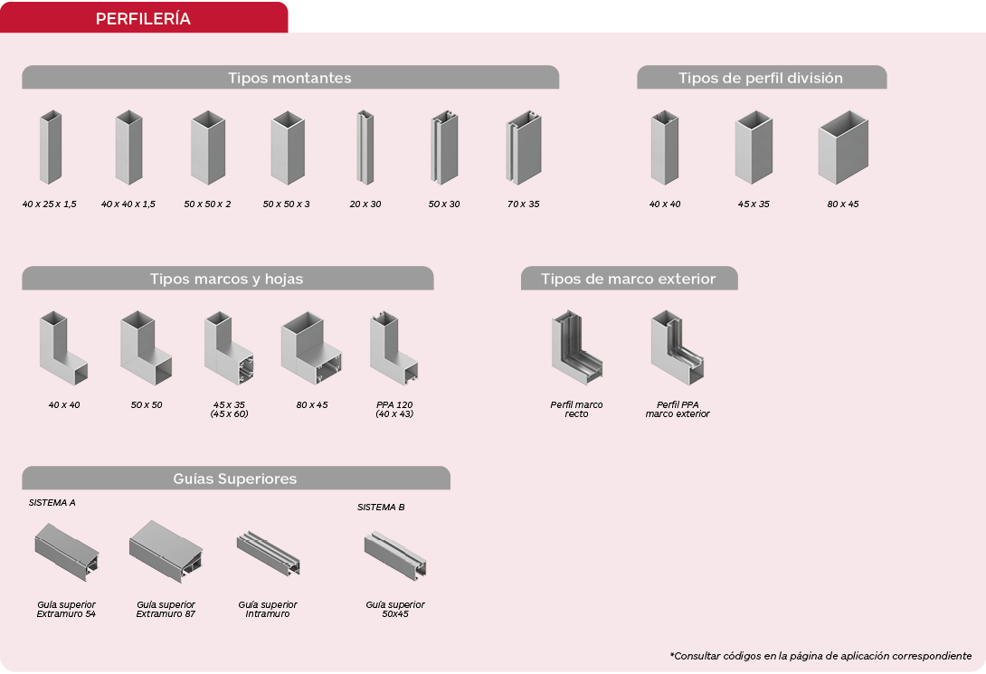 Perfileria lama celosías de aluminio extruido Gradpanel Serie CL de Gradhermetic