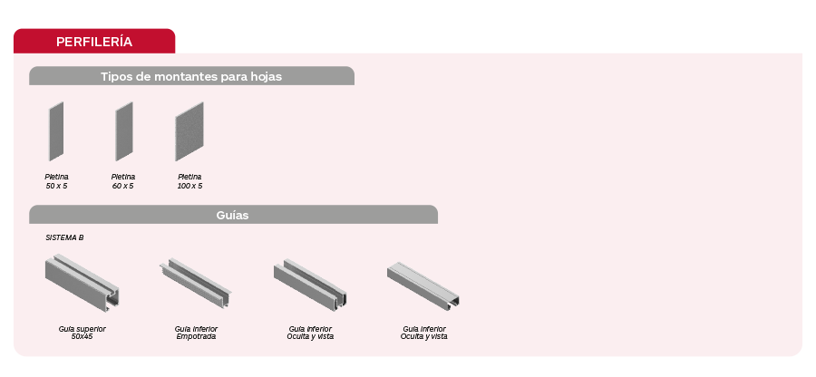 ​​Perfileria lama celosías de aluminio extruido Gradpanel Serie T 20de  Gradhermetic