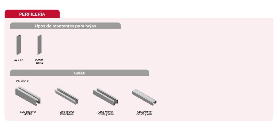 ​​Perfileria lama celosías de aluminio extruido Gradpanel Serie T 40 Gradhermetic