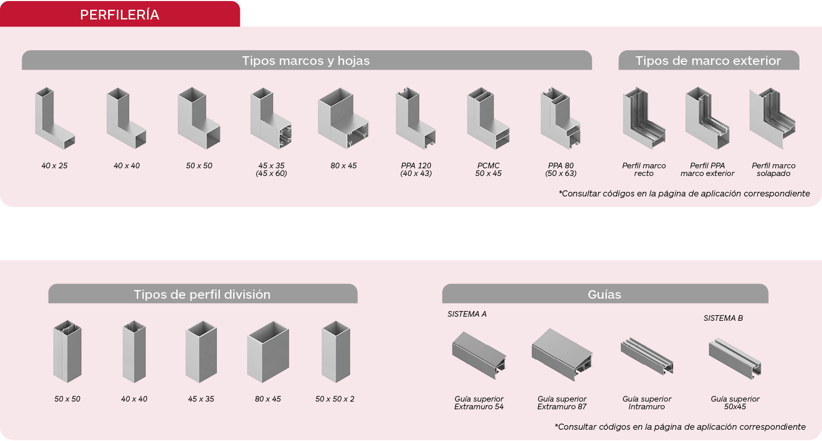 Perfileria lama celosías de aluminio perfilado Gradpanel Serie P 120 de Gradhermetic